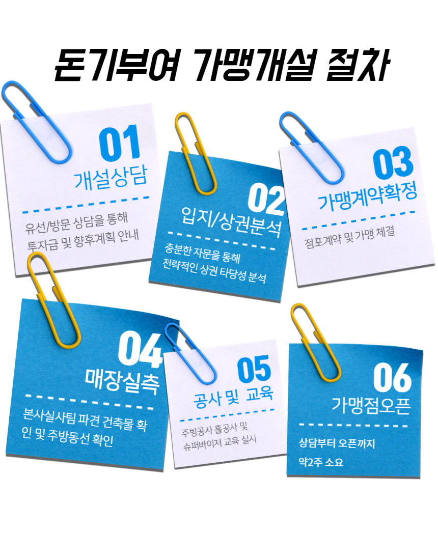 돈기부여 이미지