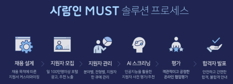 에이치알솔루션 이미지