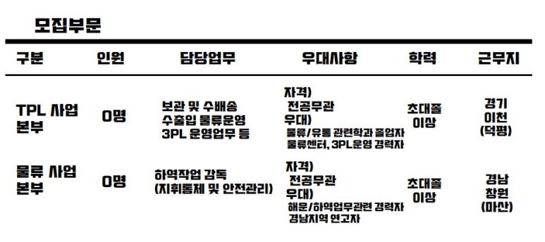(주)케이씨티시 이미지