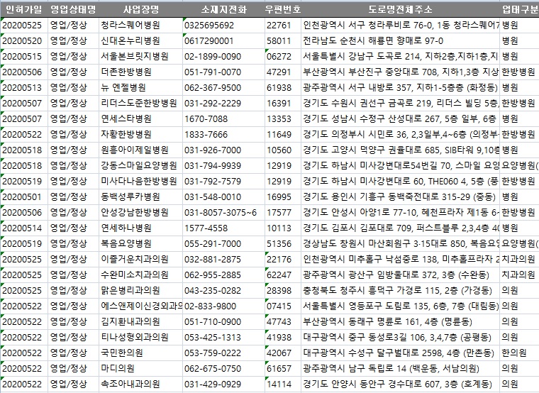 파주사암한의원 이미지
