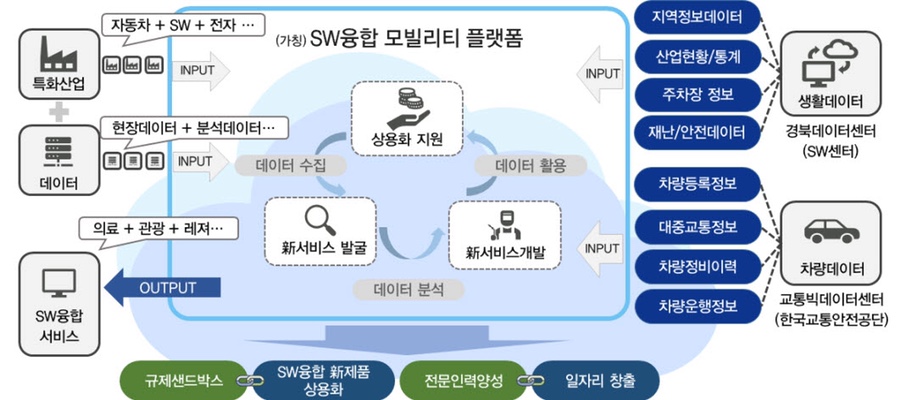 김천산업인력 이미지