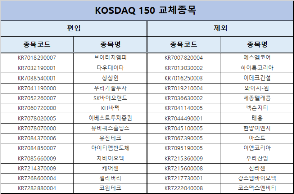 남양석유 이미지
