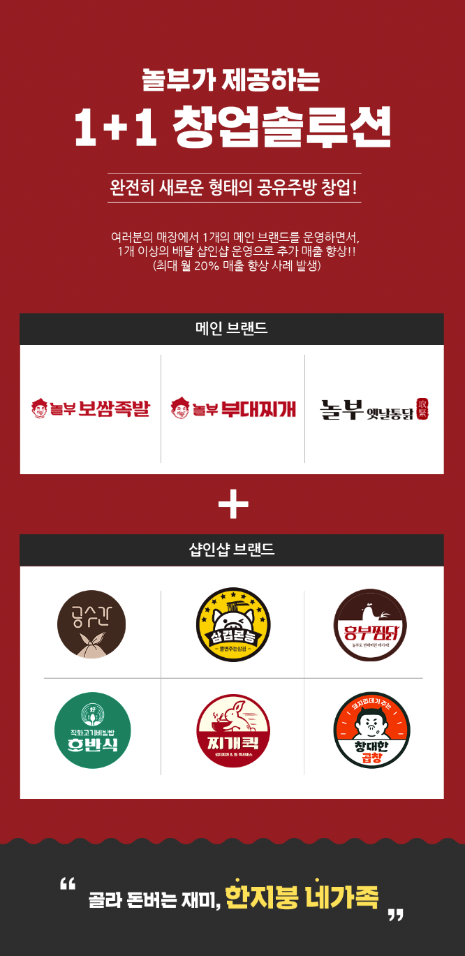 놀부보쌈김치찜삼겹본능 이미지