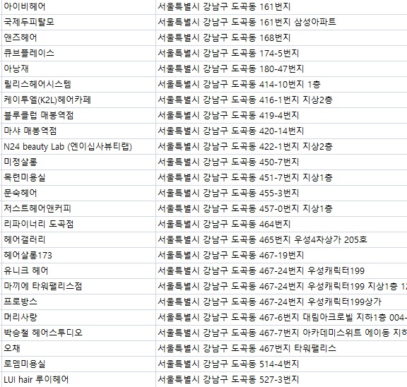 제이에이치카 이미지