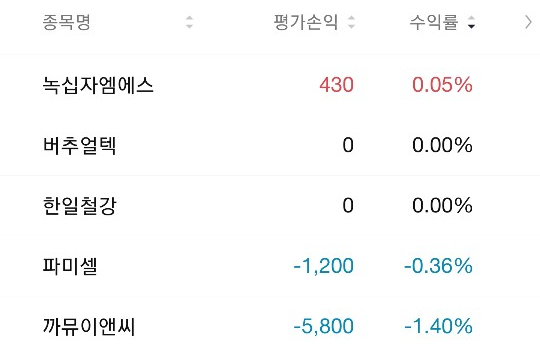 이엠실업 이미지