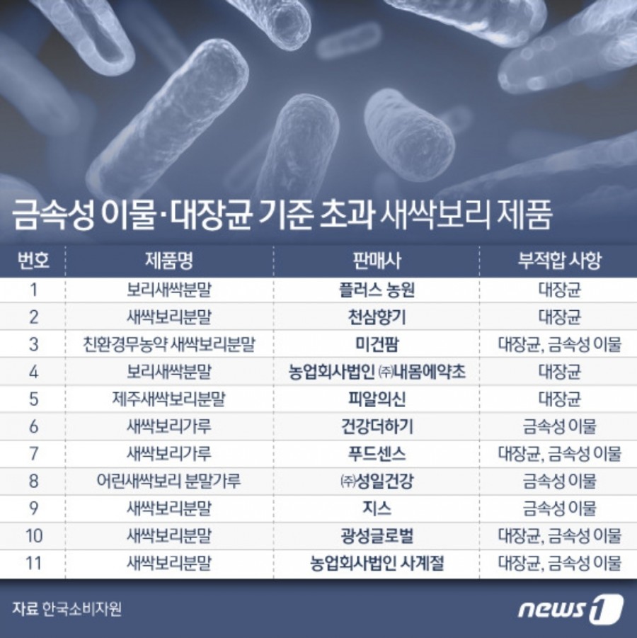 새싹농원 이미지