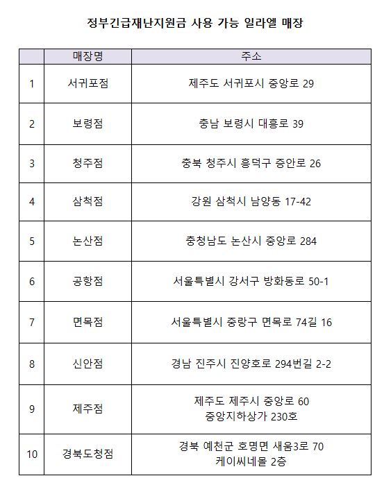 일라엘 서귀포점 이미지