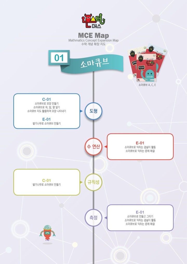 더베럴에듀 이미지