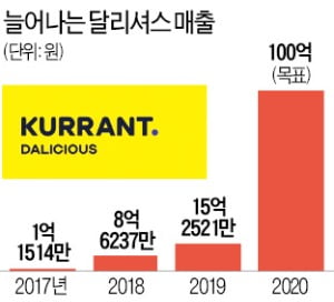 한경식당 이미지