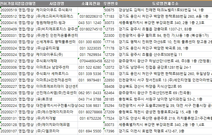 (주)부강식품 이미지