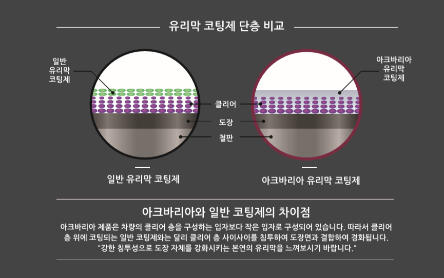 닥터카테일링 이미지