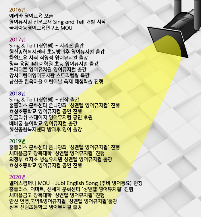 에리카에듀 이미지