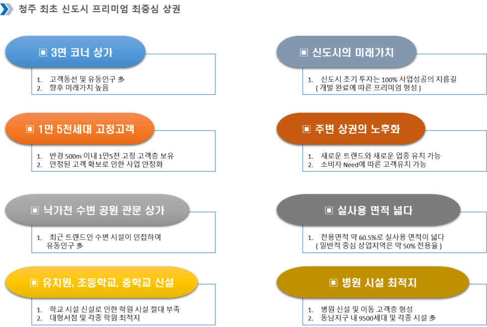 청주프라자 이미지