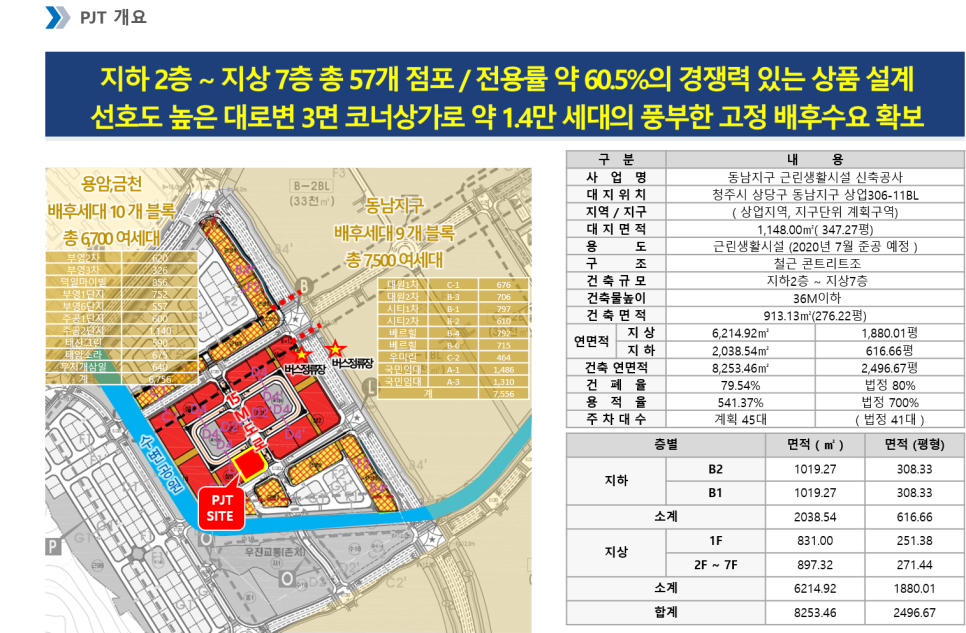 청주프라자 이미지