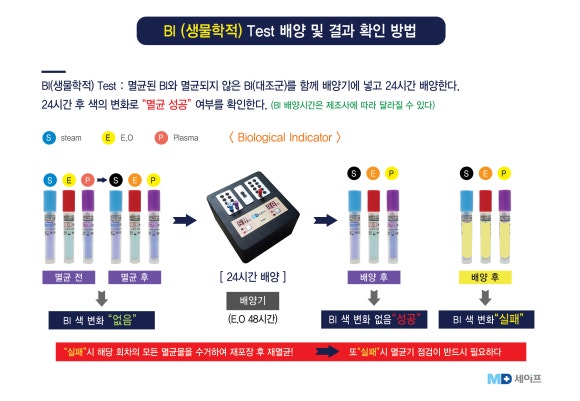 엠디솔루션 이미지