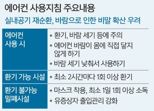 윈드클린 이미지