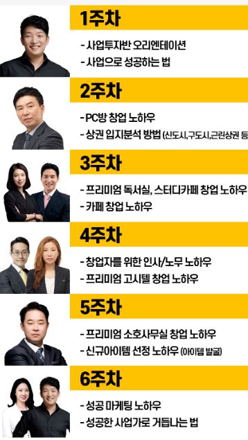 소호세무회계 이미지