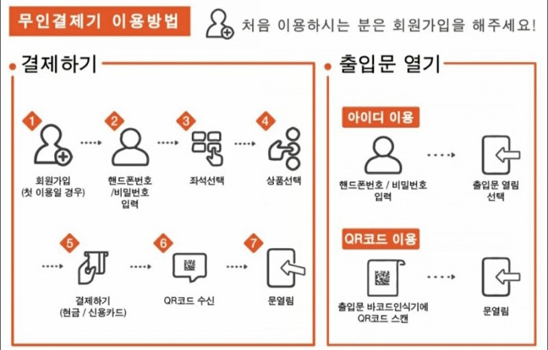 에이스터디카페 이미지