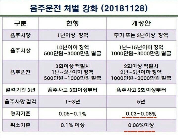 행정사 인력사무소 이미지