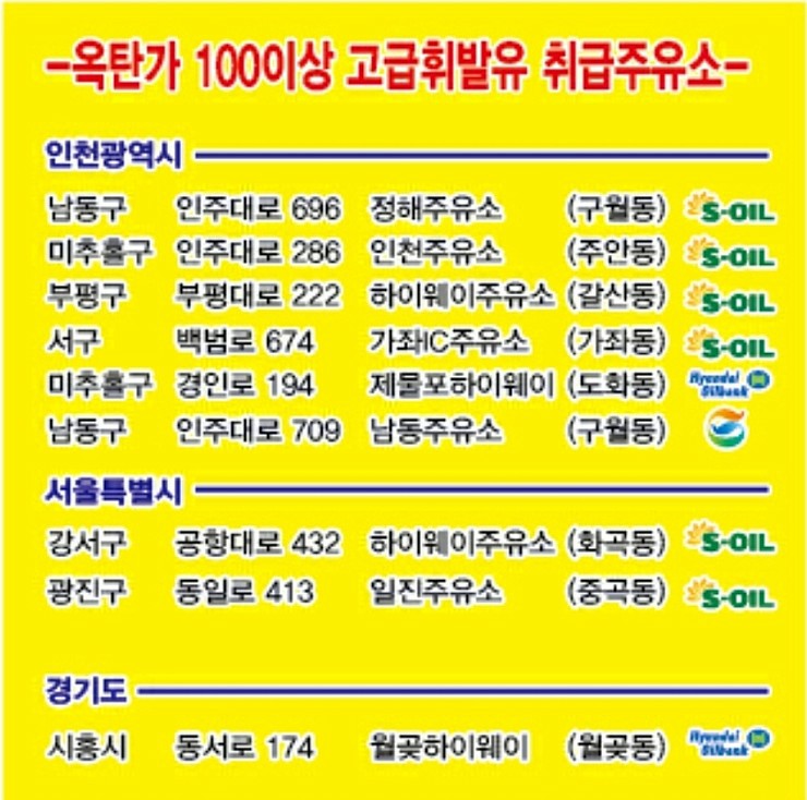 하이웨이주유소 이미지