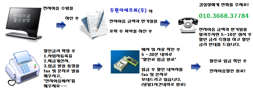 (주)이에프씨 이미지