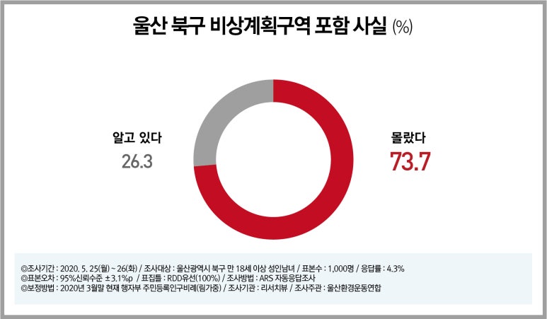 월성상회 이미지
