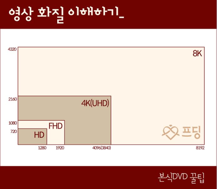 스카이미디어필름 이미지
