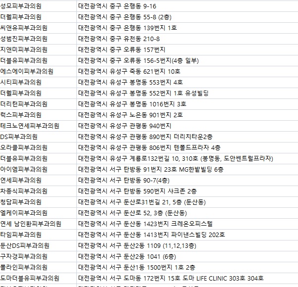 더웰피부과의원 이미지
