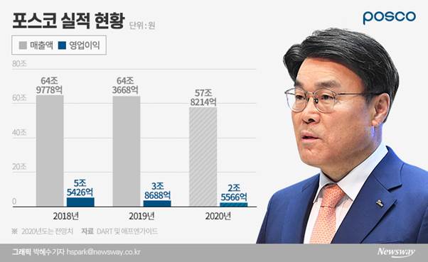 (주)원해운 이미지