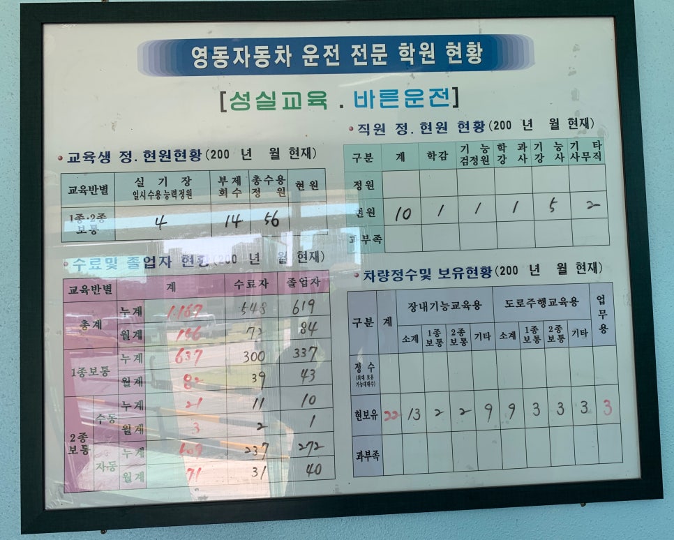 강릉자동차운전학원 이미지