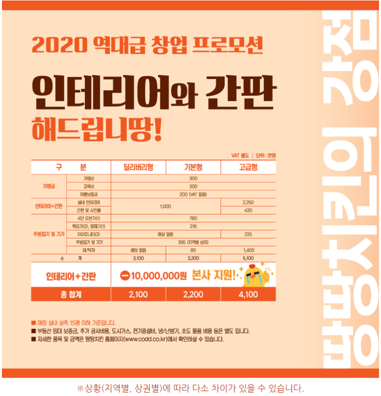 (주)프랜푸드 이미지
