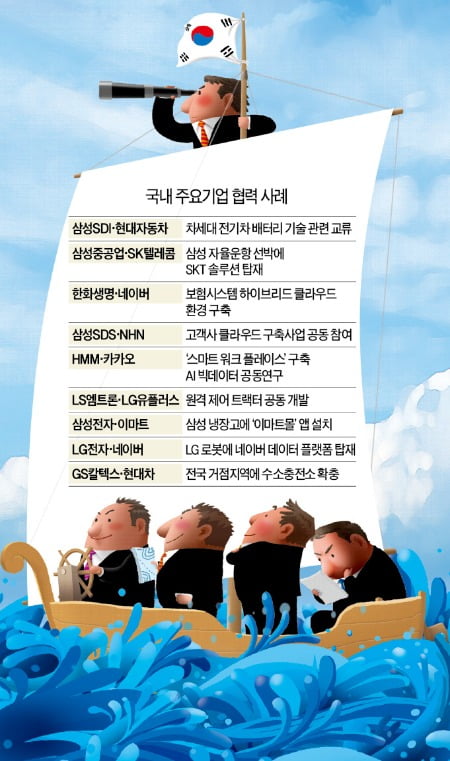 시대SDI 이미지