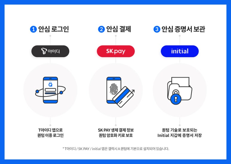 도연통신 이미지