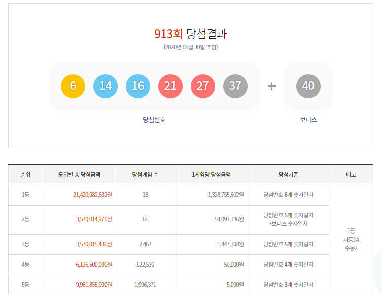 가로매점 이미지