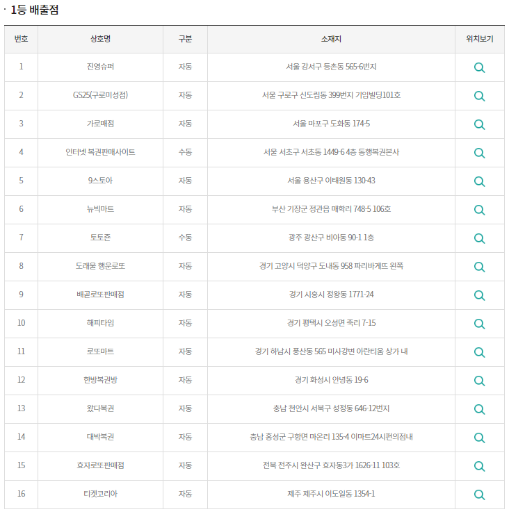 효자동로또 이미지