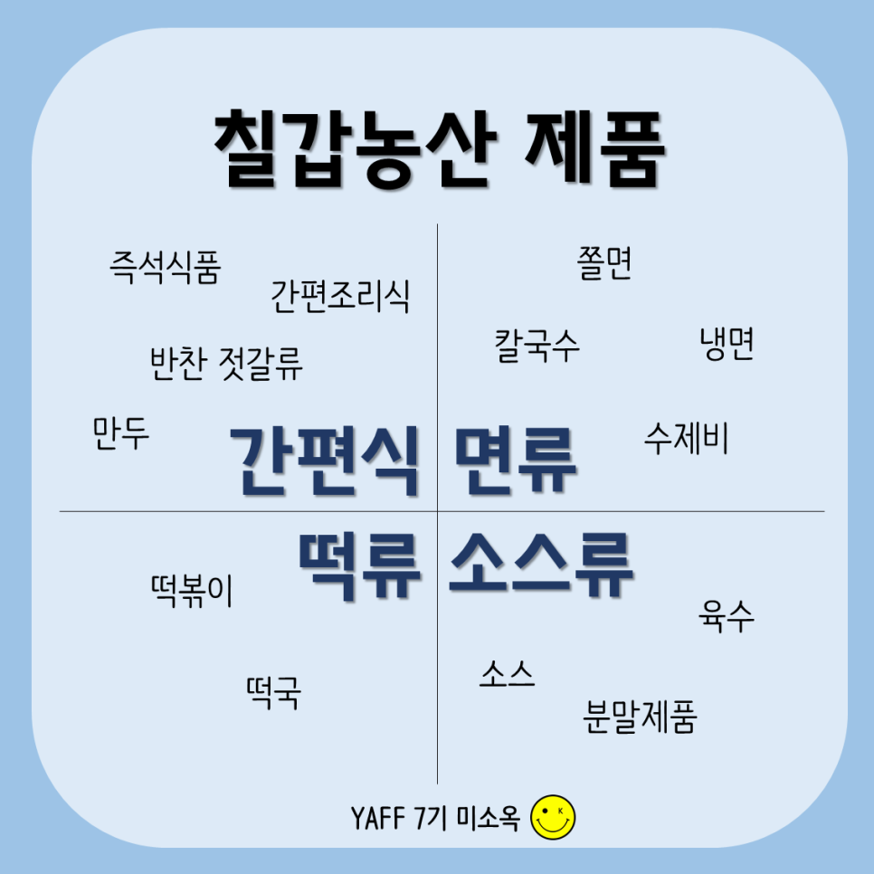 월드농산 이미지