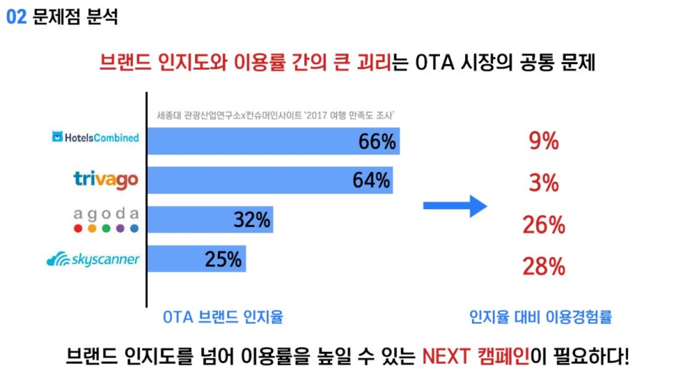 애드닷컴 이미지