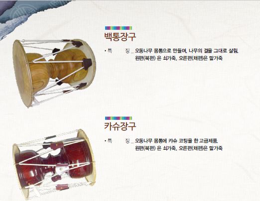 경남국악기총판 이미지