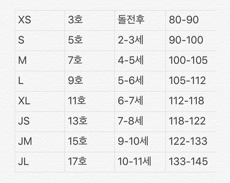 차곰차곰 이미지