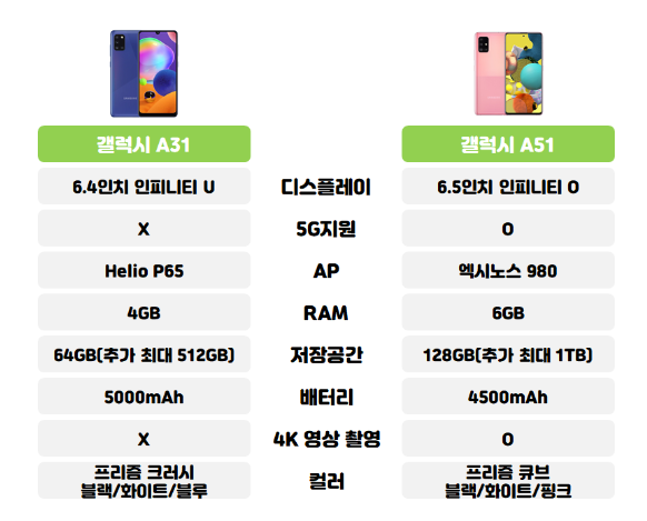 몽키텔레콤 이미지