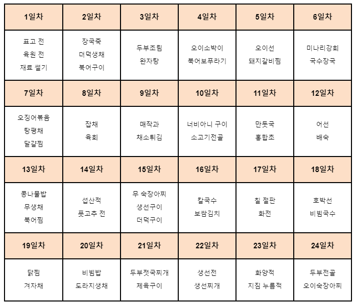 달구벌여성인력개발센터 이미지