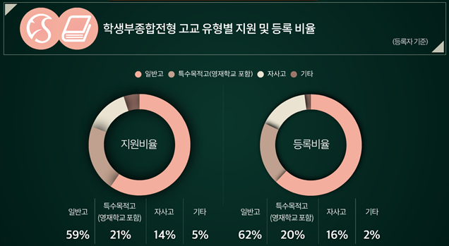 스카이입시연구소 이미지