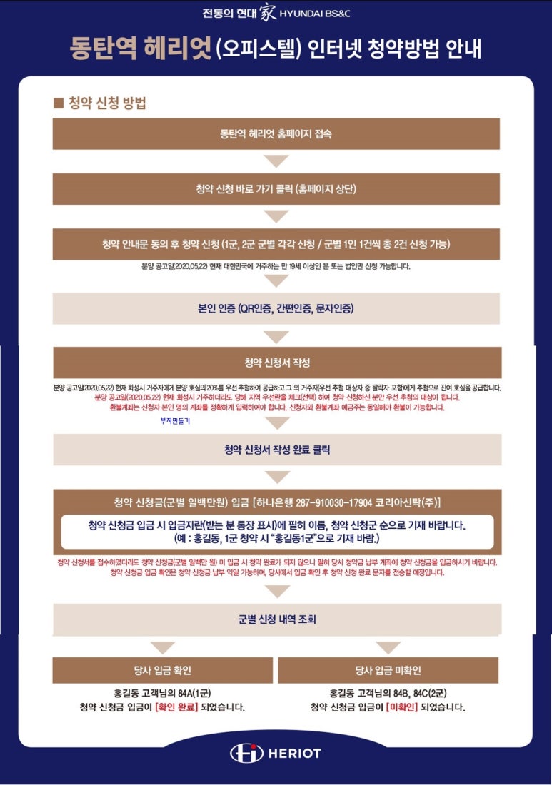 동탄역 헤리엇 이미지
