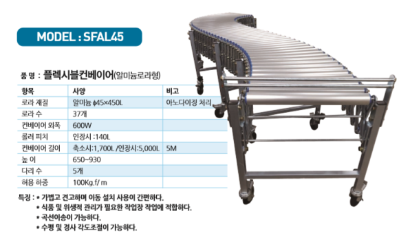 선우할인마트 이미지