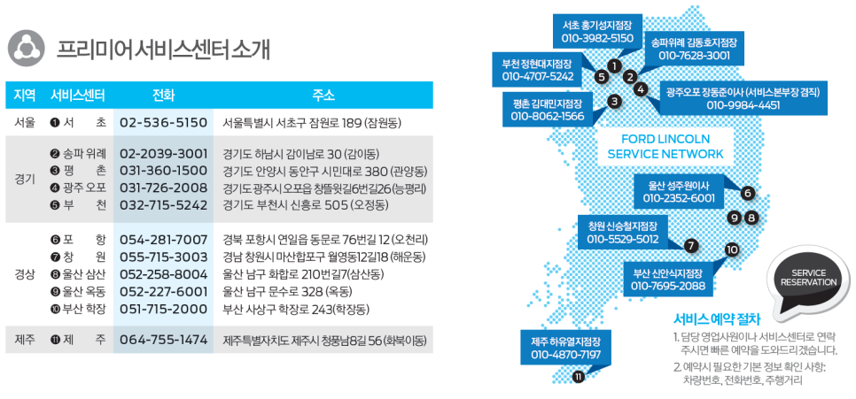 프리미어모터스부천서비스센터 이미지
