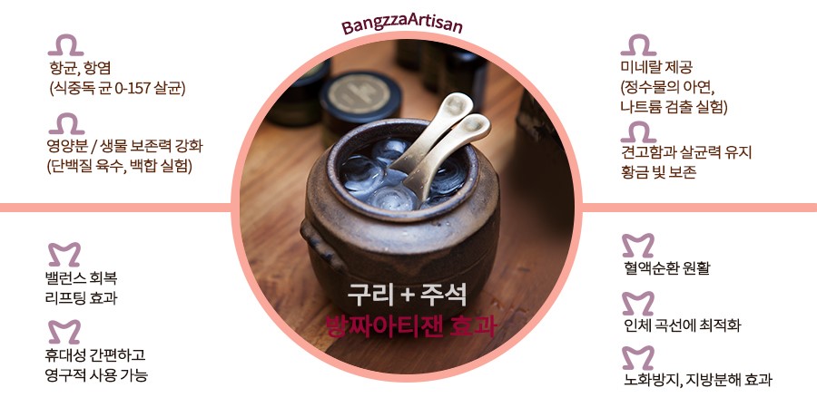 아티잰 이미지