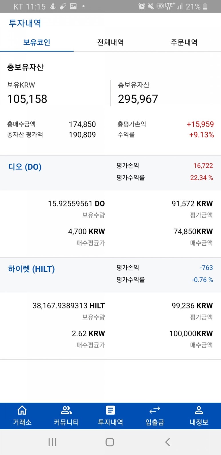디오코인 이미지