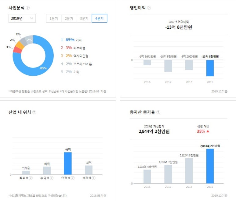 (주)아이티켐 이미지