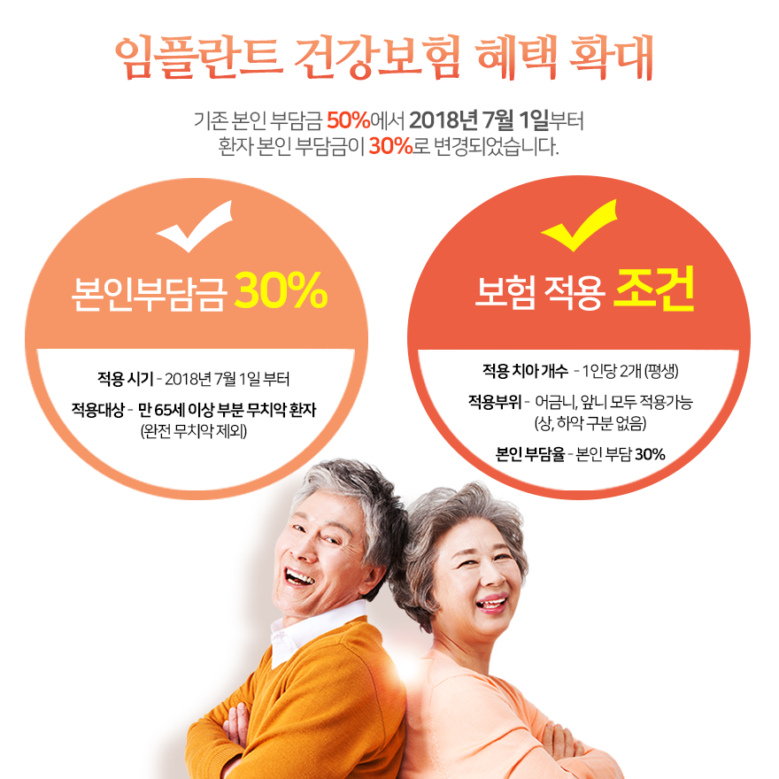 유앤성부부치과의원 이미지