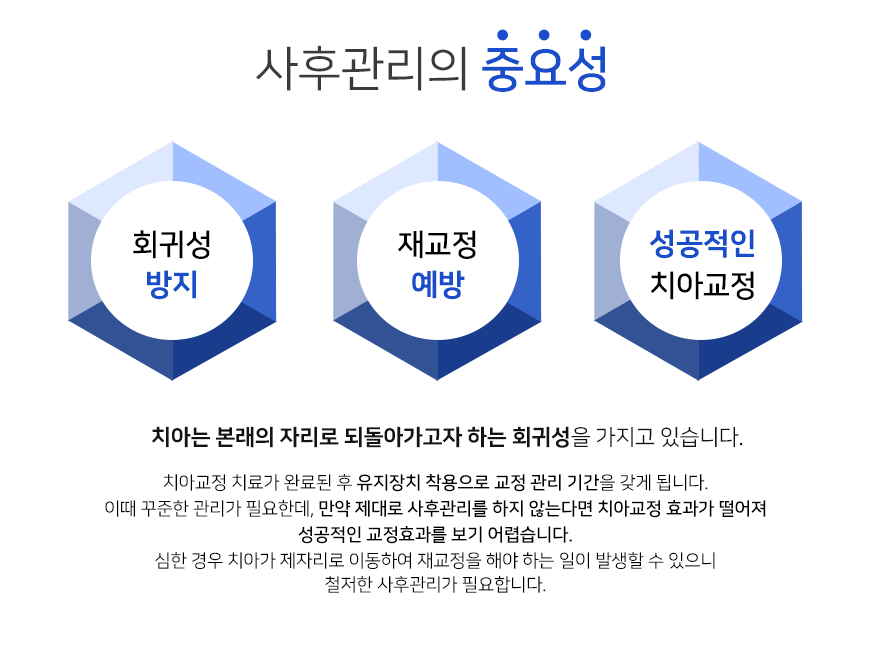 유앤성부부치과의원 이미지
